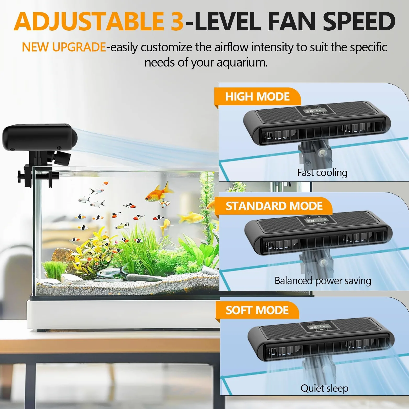 hygger Ventola refrigerante per acquario, controllo automatico della temperatura, ventola di raffreddamento per acquario con temperatura regolabile e 3 velocità del vento, raffreddamento silenzioso