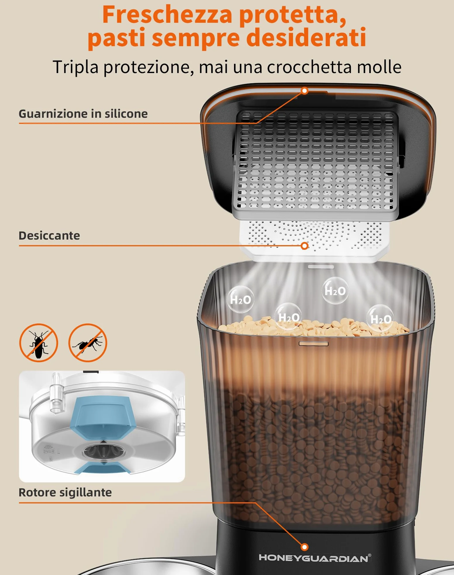 HoneyGuaridan Distributore Automatico Cibo Gatti con Programmable Timer | 3.5L dispenser crocchette gatto, 2 ciotole in acciaio inox 304 e 2 ciotole slow feed, 1-6 pasti/giorno, 1-24 porzioni/pasto