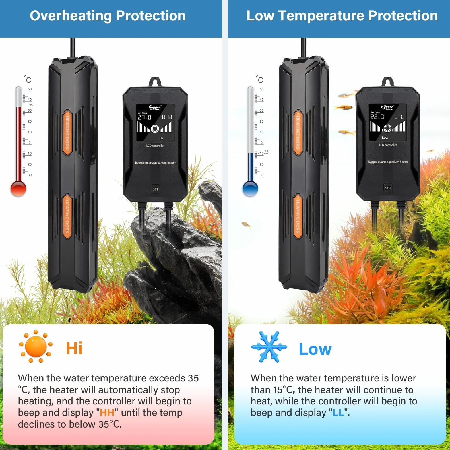 hygger Riscaldamento per Acquario, Riscaldatore per Acquario da 100W Temperatura Regolabile con LCD Esterni Regolatore Digitale di Temperatura per Serbatoio da 100-200L