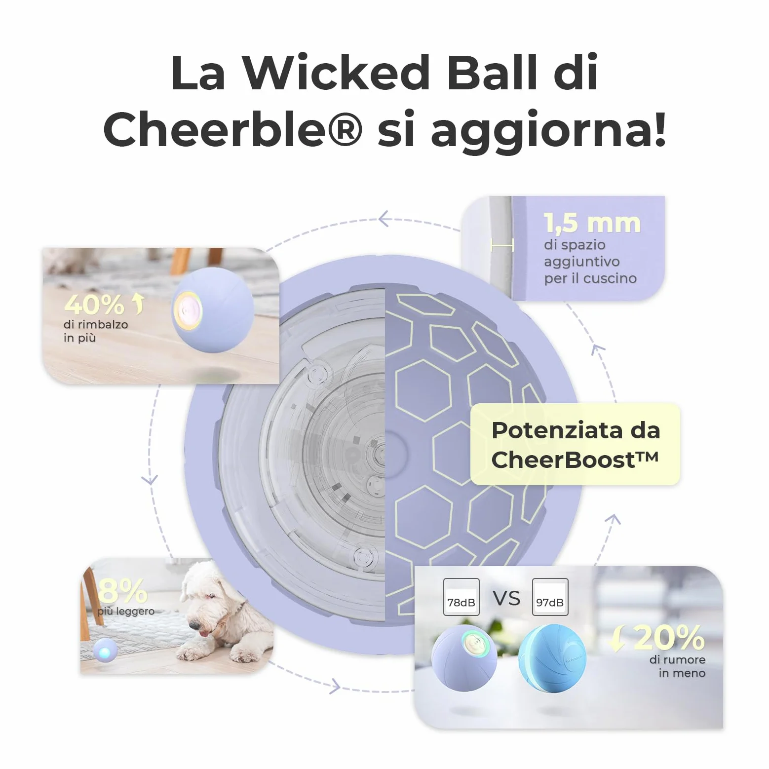 Cheerble Wicked Ball PE, 3 modalità di interazione interattiva, palla giocattolo per cani con luci a LED, ricaricabile DC, divertente regalo di compleanno per cani di grossa taglia
