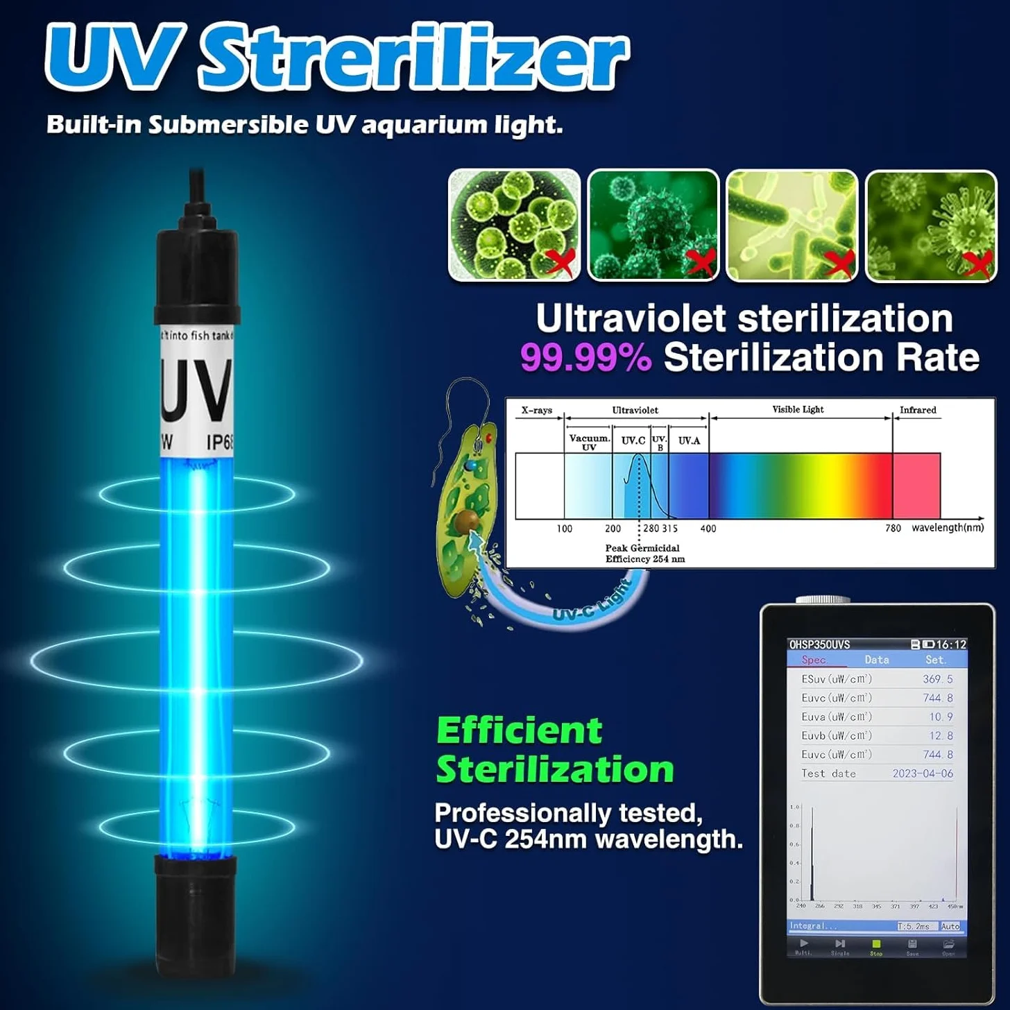 Filtro acquario 660GPH sterilizzatore UV per acquario per 100-400 galloni pompa potente 24V DC per grande filtro per immersione a freddo per laghetto Koi macchina verde uccidere con rimozione