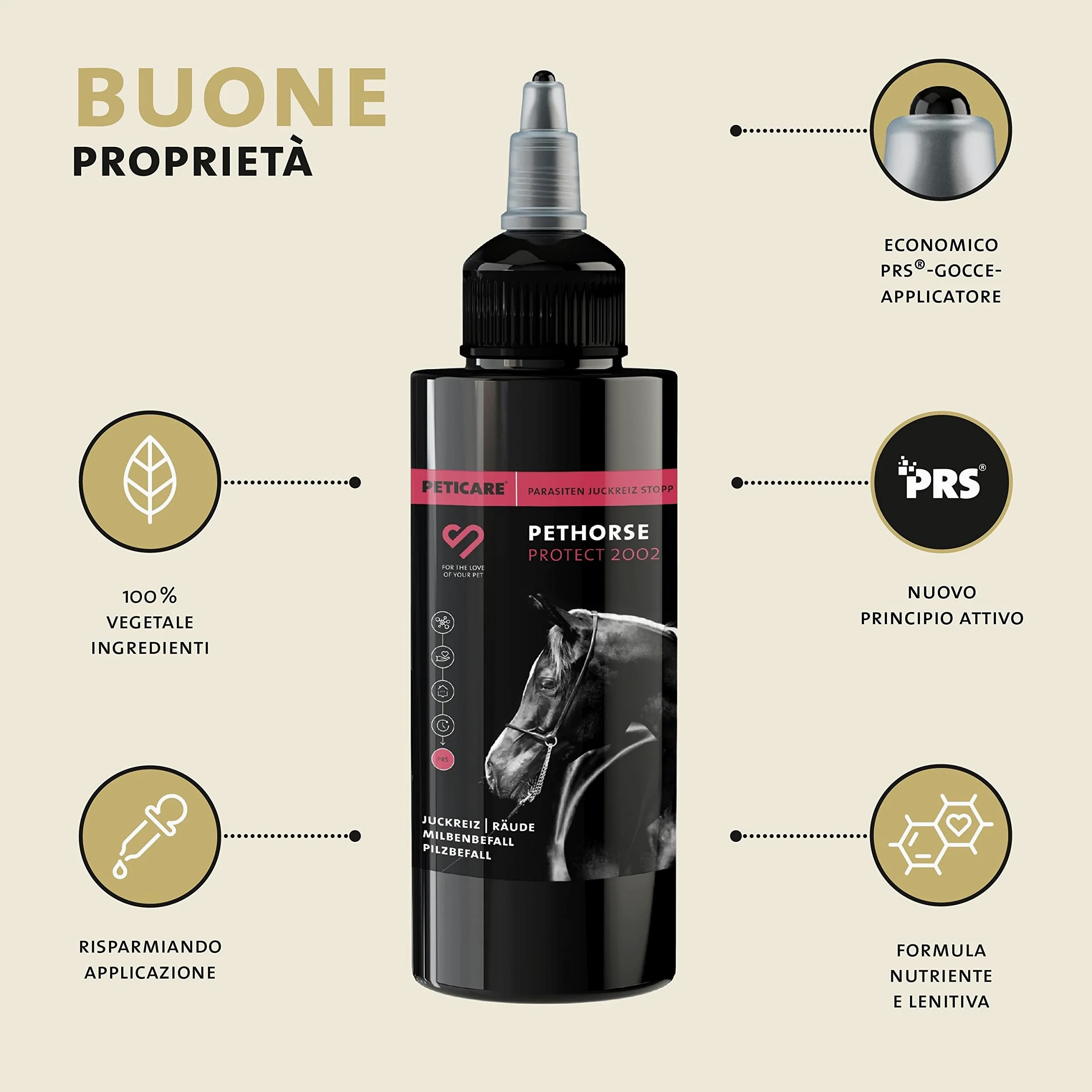 Peticare Lozione Acari Cavalli – Scudo Sollievo Immediato Prurito e Funghi – Senza Insetticidi – con Olio di Cocco e Camomilla – Cura Antiparassitaria