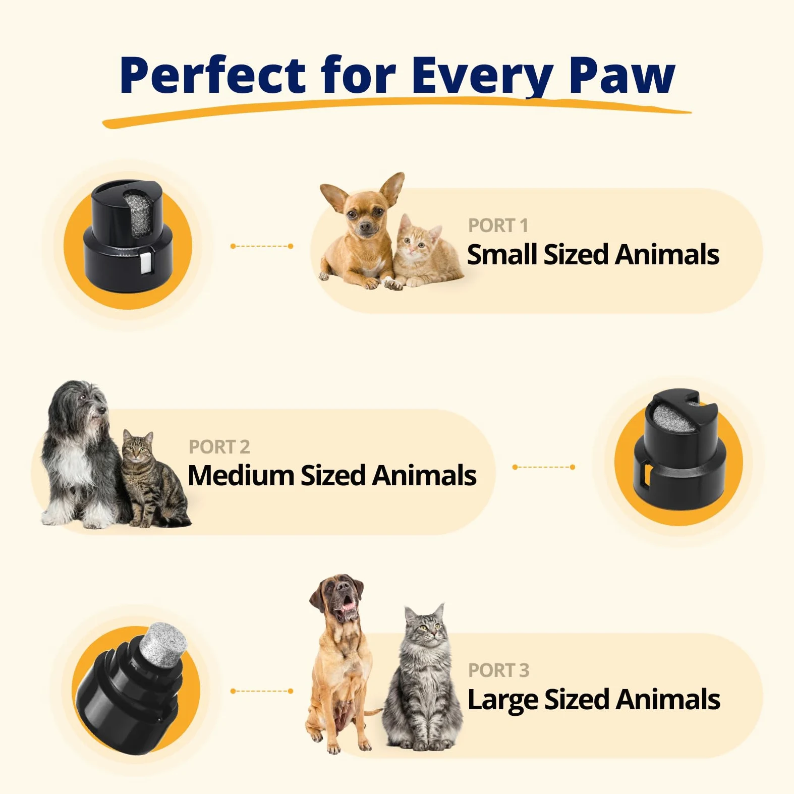 Silent Groom Pro Tagliaunghie per animali domestici | Tagliaunghie silenzioso per cani, gatti e altri animali | Toelettatura delle unghie sicura e senza stress, ideale per cani sensibili di