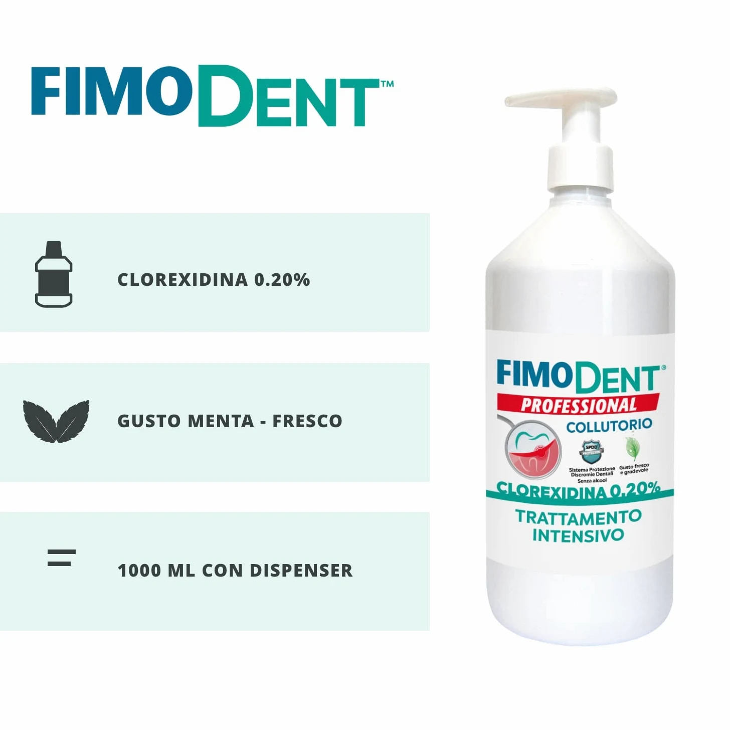 Fimodent Collutorio - Clorexidina 0.20% con SPDD e gradevole gusto menta - 1000mL con dispenser. & Collutorio - Clorexidina 0.12% con SPDD e gradevole gusto menta - 1000mL con dispenser.