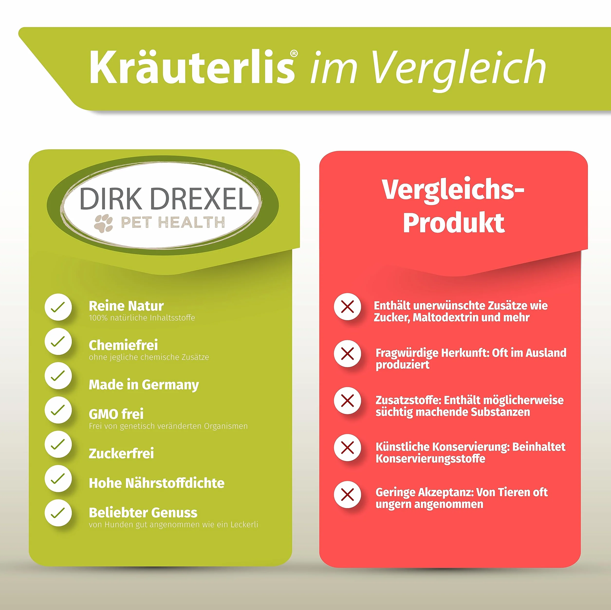 WumoX Herblis per gatti | Tratta con estratti di erbe | nutrizione naturale per rafforzare l'ambiente intestinale | con vero vermouth | alternativa naturale