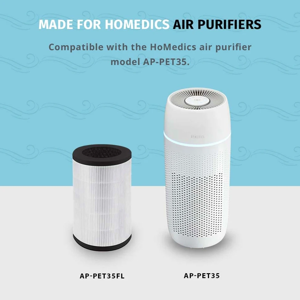 HoMedics® TotalClean® PetPlus - Filtro HEPA di ricambio per allergie, animali domestici, fumo e peli con filtro a carbone attivo, eliminatore di odori e deodorante