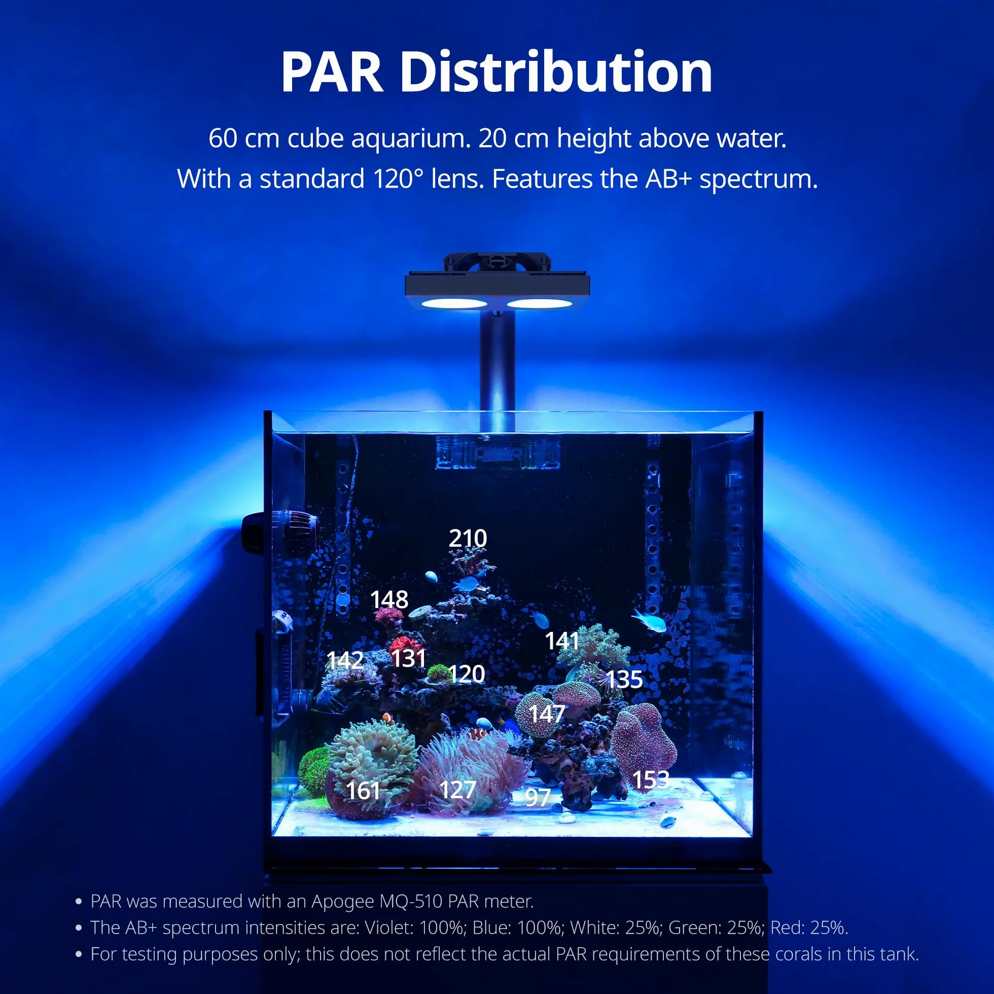 NICREW HyperReef 100 Gen 2 Illuminazione LED per acquario marino da 100W ideale per coralli SPS/LPS e pesci d'acqua salata con spettro potenziato blu viola lente e 5 canali programmabili