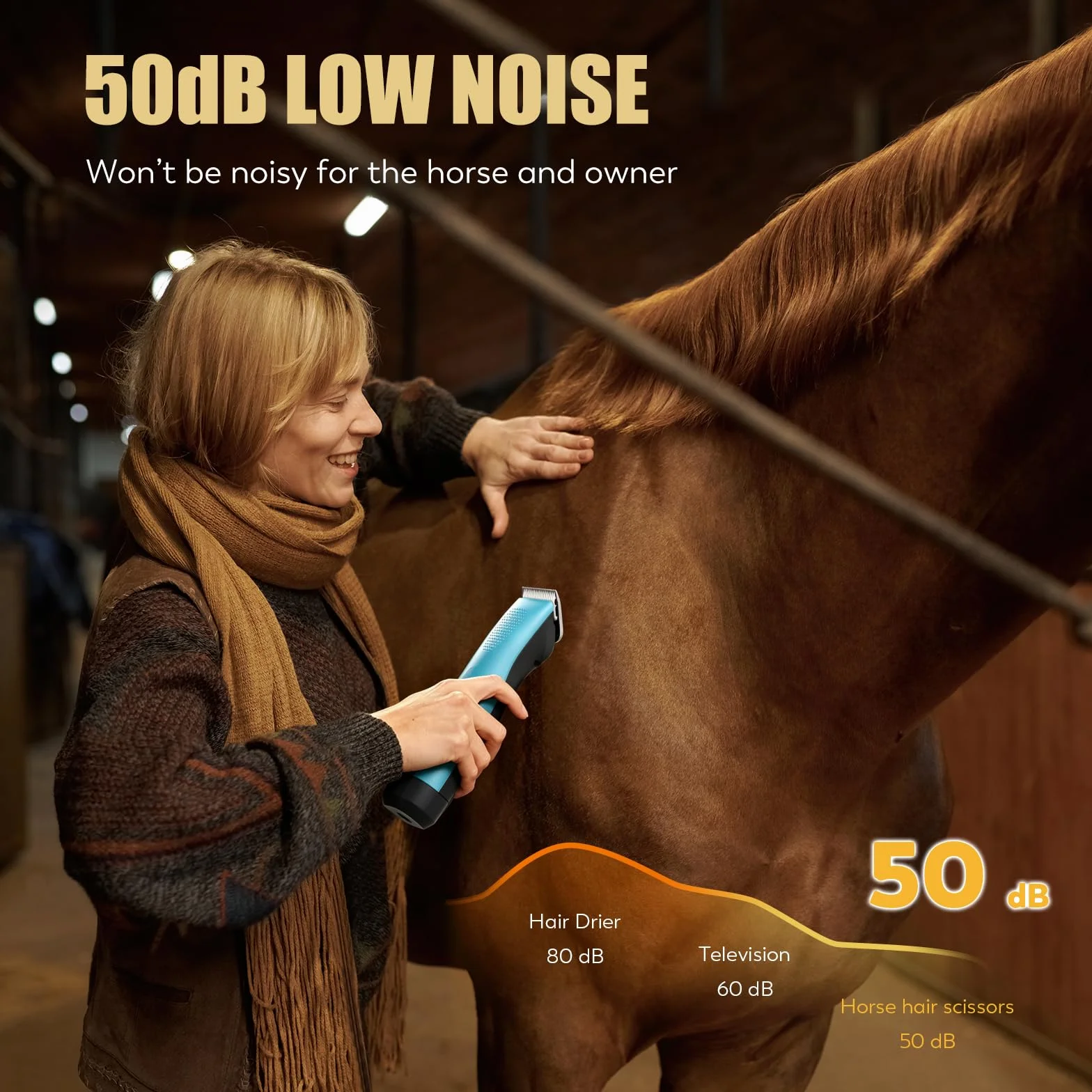 CGOLDENWALL Tosatrice per Cavalli, Batteria al Litio 1400mAh & 3.5m Cavo per Uso Cordato/Cordless, 3200-4000rpm Regolazione della Velocità 2, per Cane, Cavallo, Capra e Animale a Pelliccia Spessa