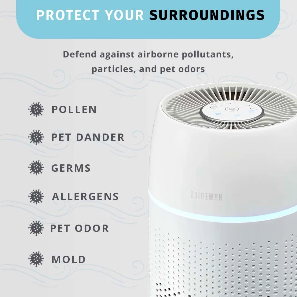 HoMedics® TotalClean® PetPlus - Filtro HEPA di ricambio per allergie, animali domestici, fumo e peli con filtro a carbone attivo, eliminatore di odori e deodorante