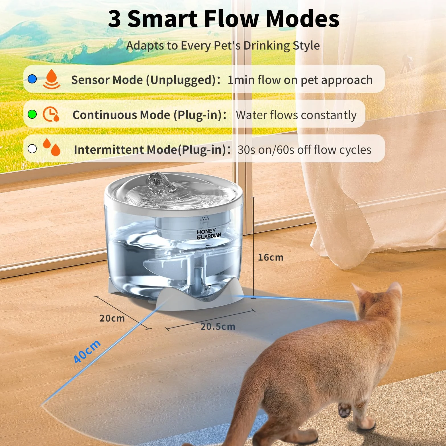 HoneyGuardian Fontanella per Gatti con WiFi 5G/2.4G, 2.5L Ultra Silenziosa Fontanella per Gatti Senza Fili, 3 Modalità/Indicatore Luminoso Intelligente/Livello Acqua Visibile — Include 2 filtri