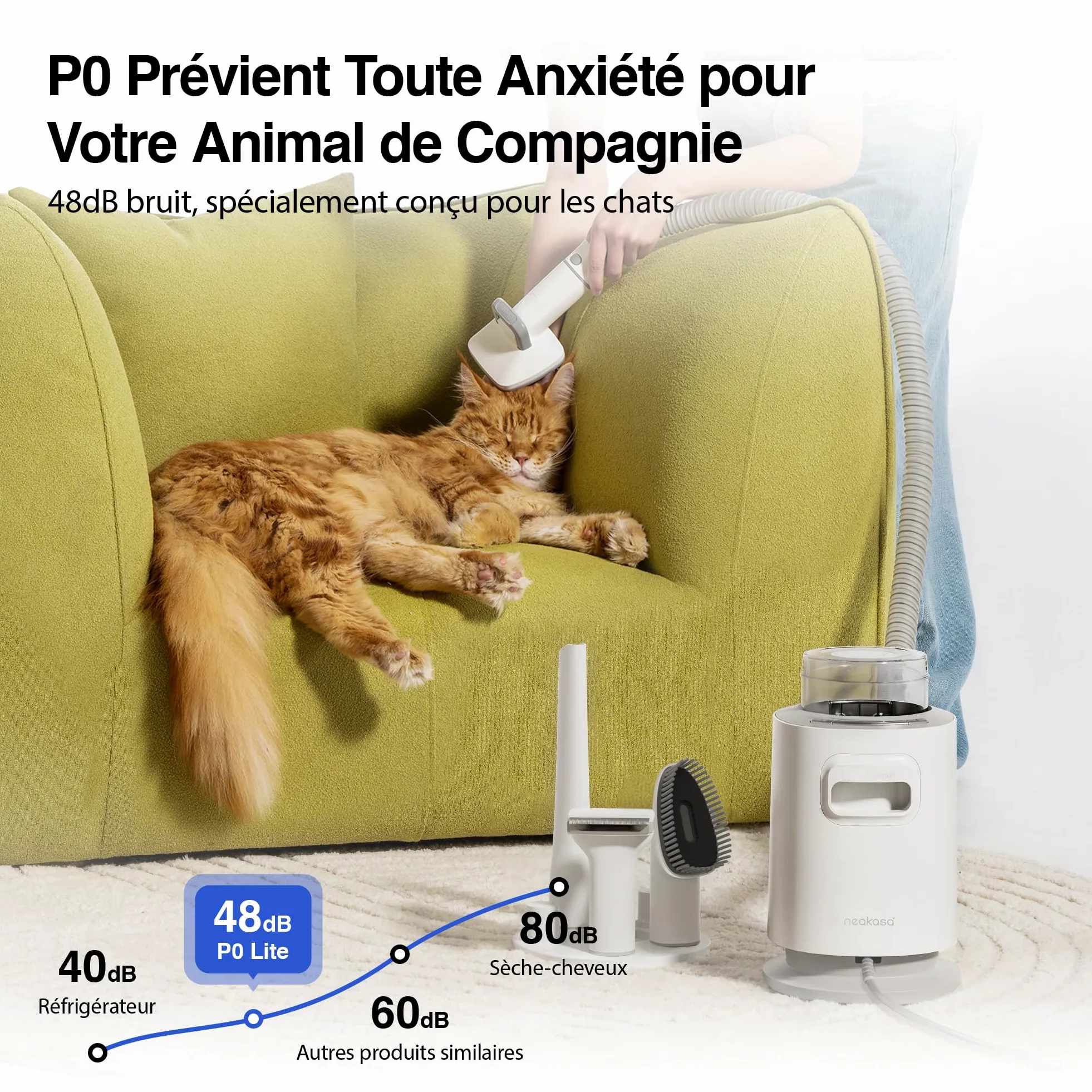 Neakasa P0 Tosatrice per cani con aspirazione a Vuoto per Animali Domestici, toelettatura silenziosa per Cani e Gatto Pelo Lungo Professionale, toelettatura Per la depilazione (Bianco)
