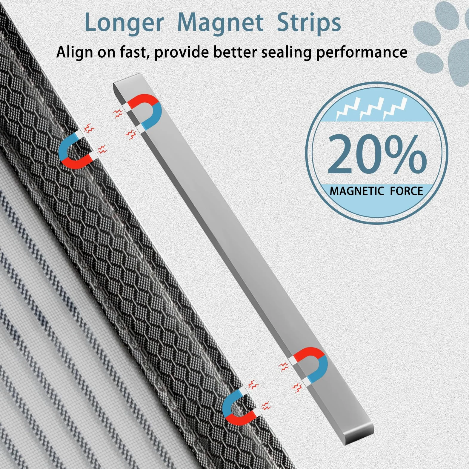 Copertura per cuccia per cani a prova di zanzare con schermo magnetico, tenda in rete resistente, ventilata e lavabile, zanzariera per cucce per cani (60 x 43 cm)