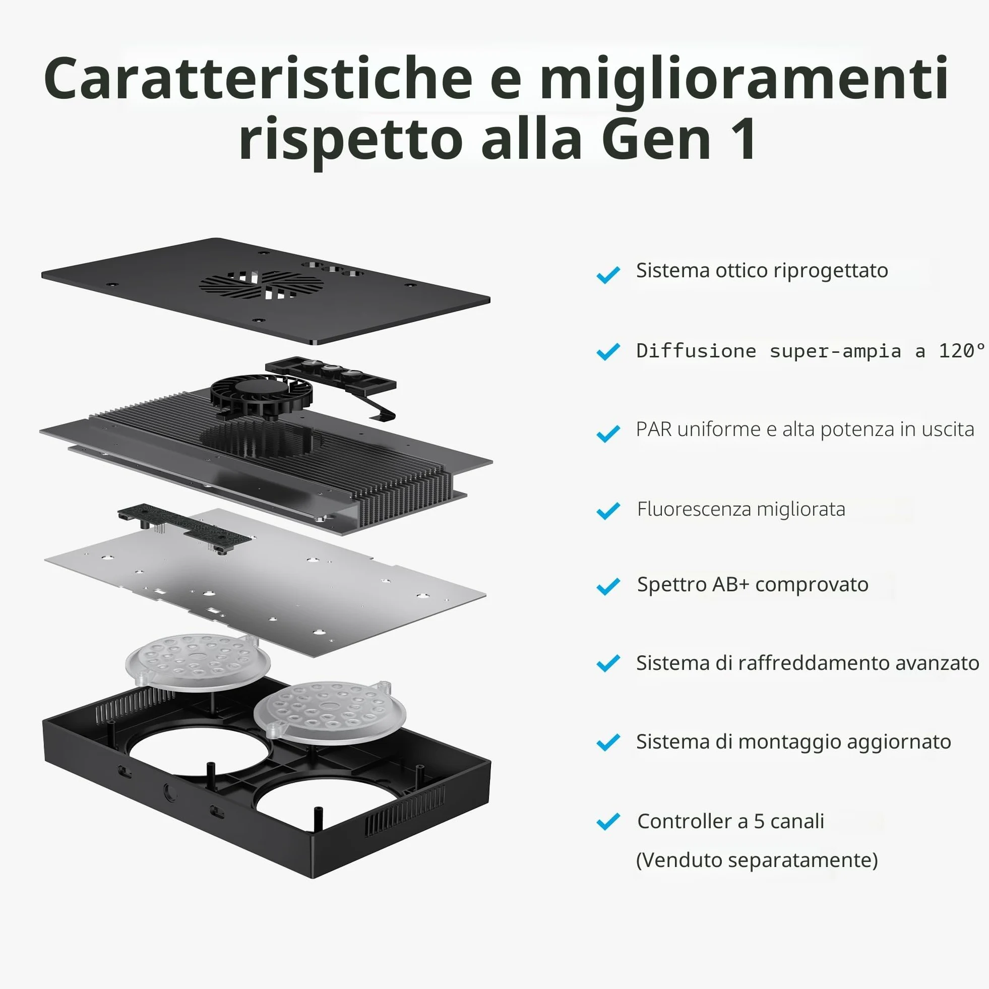 NICREW HyperReef 100 Gen 2 Illuminazione LED per acquario marino da 100W ideale per coralli SPS/LPS e pesci d'acqua salata con spettro potenziato blu viola lente e 5 canali programmabili