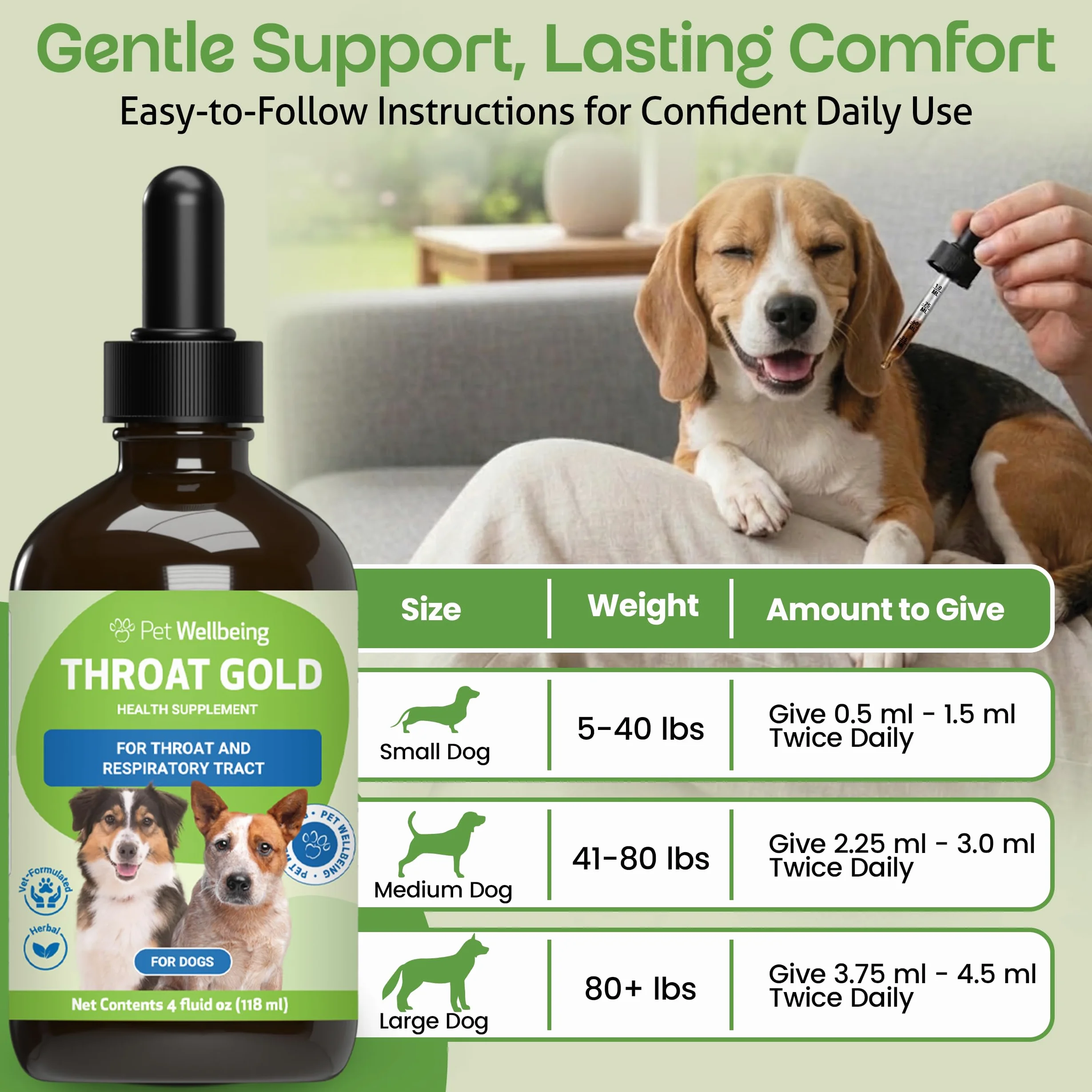Pet Wellbeing Gola Oro - Tosse E Gola Succhietto.
