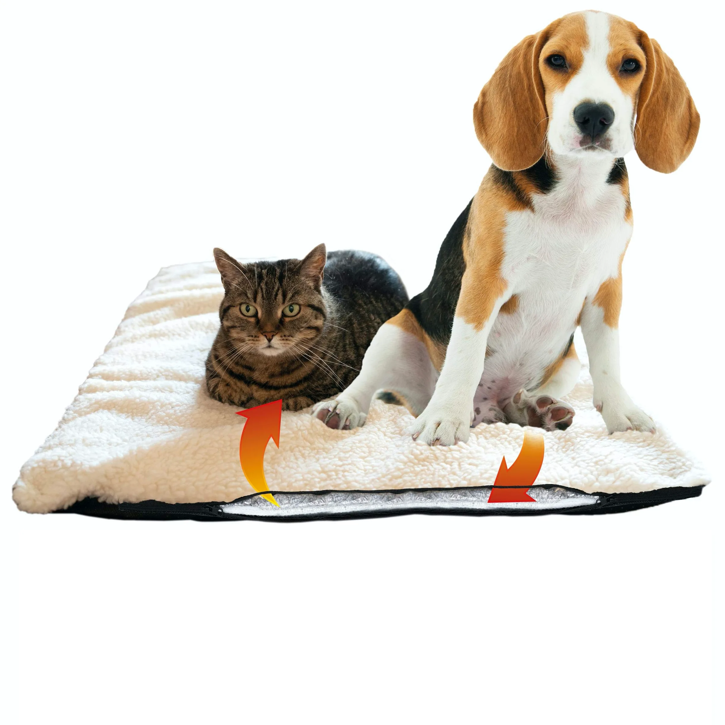 riijk Coperta Autoriscaldante per Cani e Gatti - Termocoperta Silenzioso e Lavabile - Tappetino Riscaldante per Cani