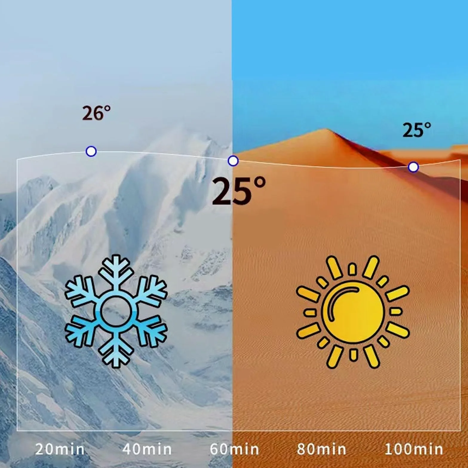 Bewinner Refrigeratore per Serbatoio d'Acqua, Mantiene la Temperatura Ottimale Refrigeratore d'Acqua per Acquario, Raffreddamento Elettronico Rapido, Funzionamento Silenzioso (Spina