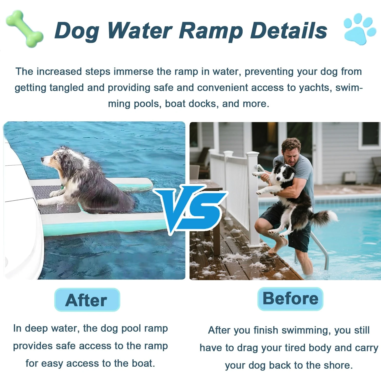 Rampa gonfiabile per cani, pieghevole e portatile, soluzione di accesso all'acqua per animali domestici, include pompa, corda e kit di riparazione per una facile uscita dalla piscina o dal molo