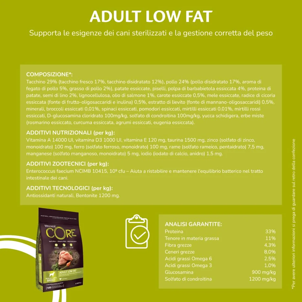 Wellness CORE Low Fat 10 kg, Tacchino – Crocchette Per Cani | Cibo Secco Per Cani Medi & Grandi, Senza cereali, Naturale, Ipoallergenico, Ricco di Proteine e Carne, Per un Peso Ideale