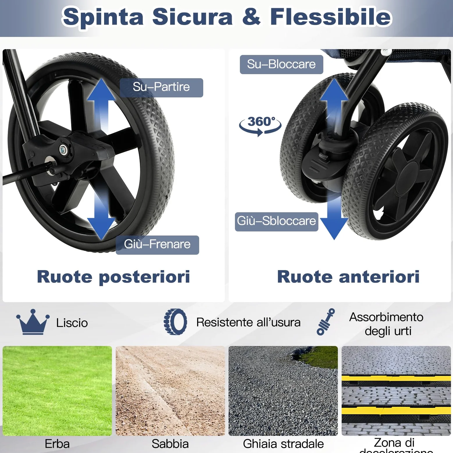 COSTWAY Passeggino per Cani Pieghevole, Carrozzina per Cani Multifunzionale 4 in 1 a Doppio Livello, Passeggino Smontabile con Ruote, Ideale per Passeggiata Viaggio e Shopping (Blu)