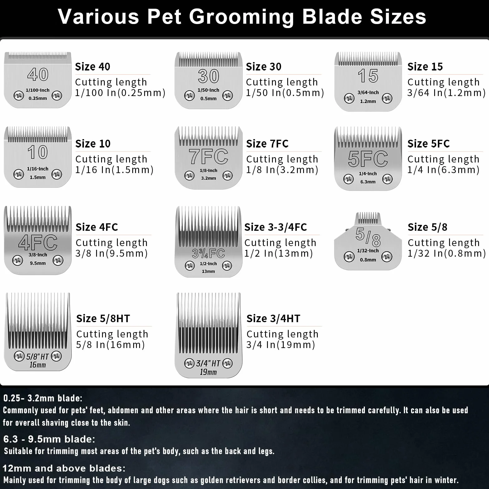 Lame per toelettatura per Cani Rimovibili in Acciaio Inossidabile, Taglia 7FC/5FC/4FC/3FC, compatibili con Andis/Oster A5/Heiniger/Moser Max 50/Wahl Serie KM10, 4 Pezzi