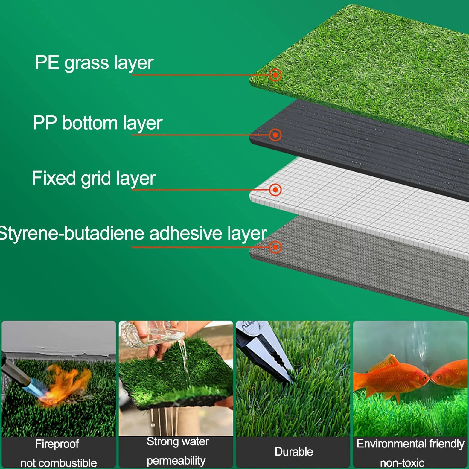 Tappeto in erba artificiale, tappeto sintetico per interni ed esterni, ideale per addestramento di animali domestici, patio, parco giochi, giardini e prati