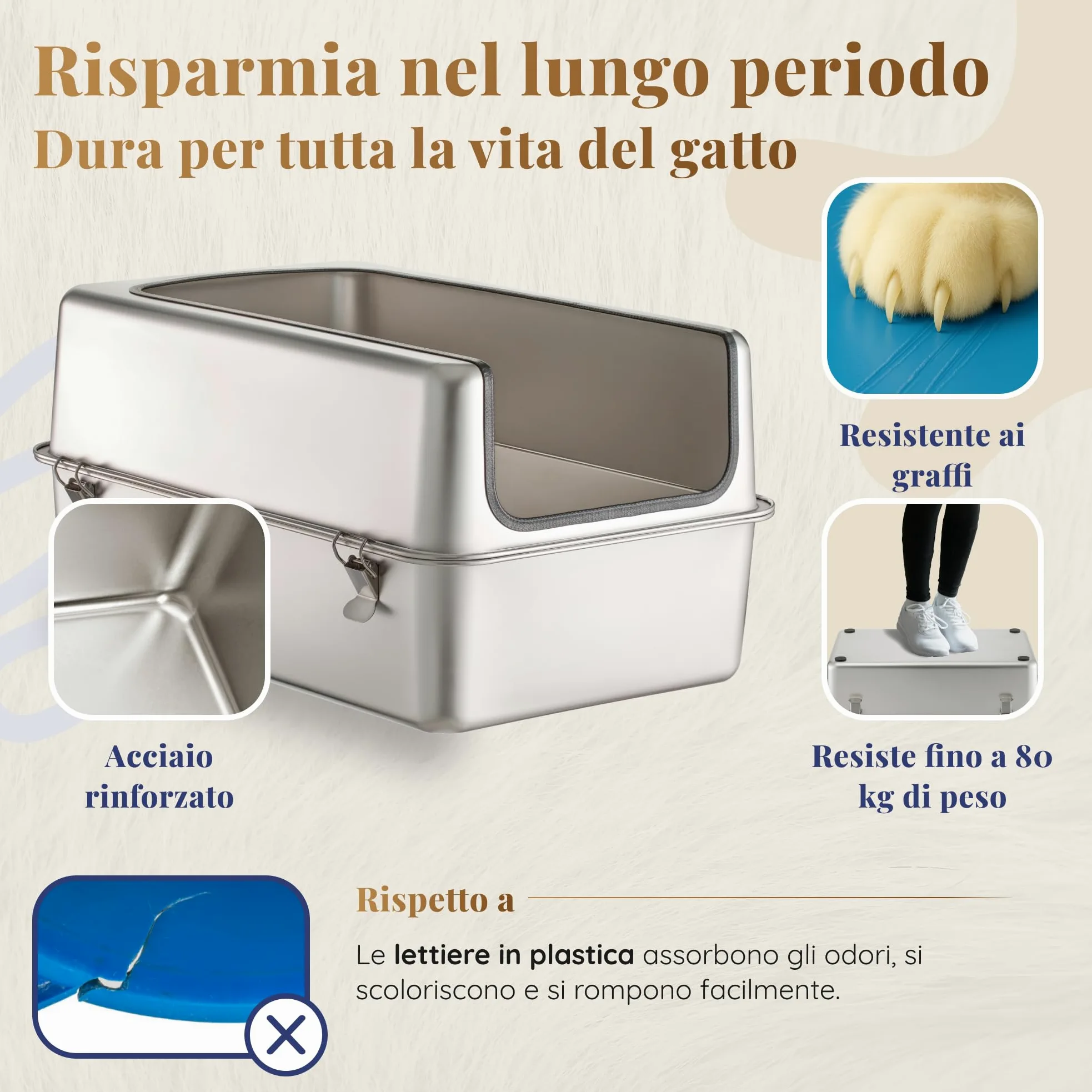 Lettiera Acciaio Inox – Inodore e Antiaderente – La Cassetta Gatto Inox XXL – Capacità 38L – Lettiere in acciaio per gatti – Con Paletta e Tappetino per Lettiera – 60 × 40 × 32 cm