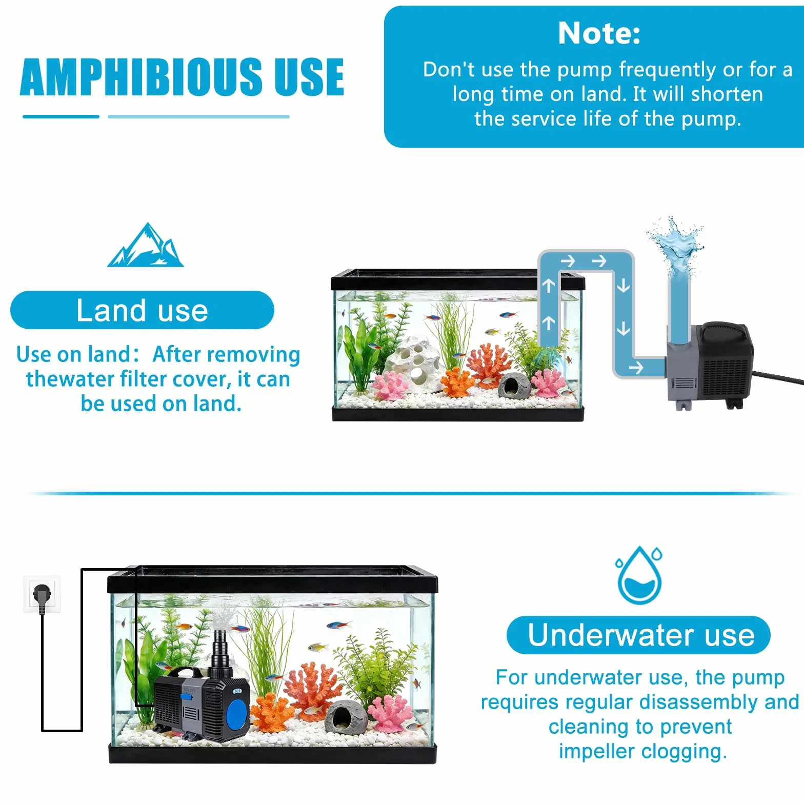 EXLECO Super Eco Pompa Acqua per Laghetto e Filtro 12000L/H 100W, Filtro a Risparmio Energetico Sommergibile Pompa per Flusso per Stagno Acquario laghetti Carpe Koi CTP-12000