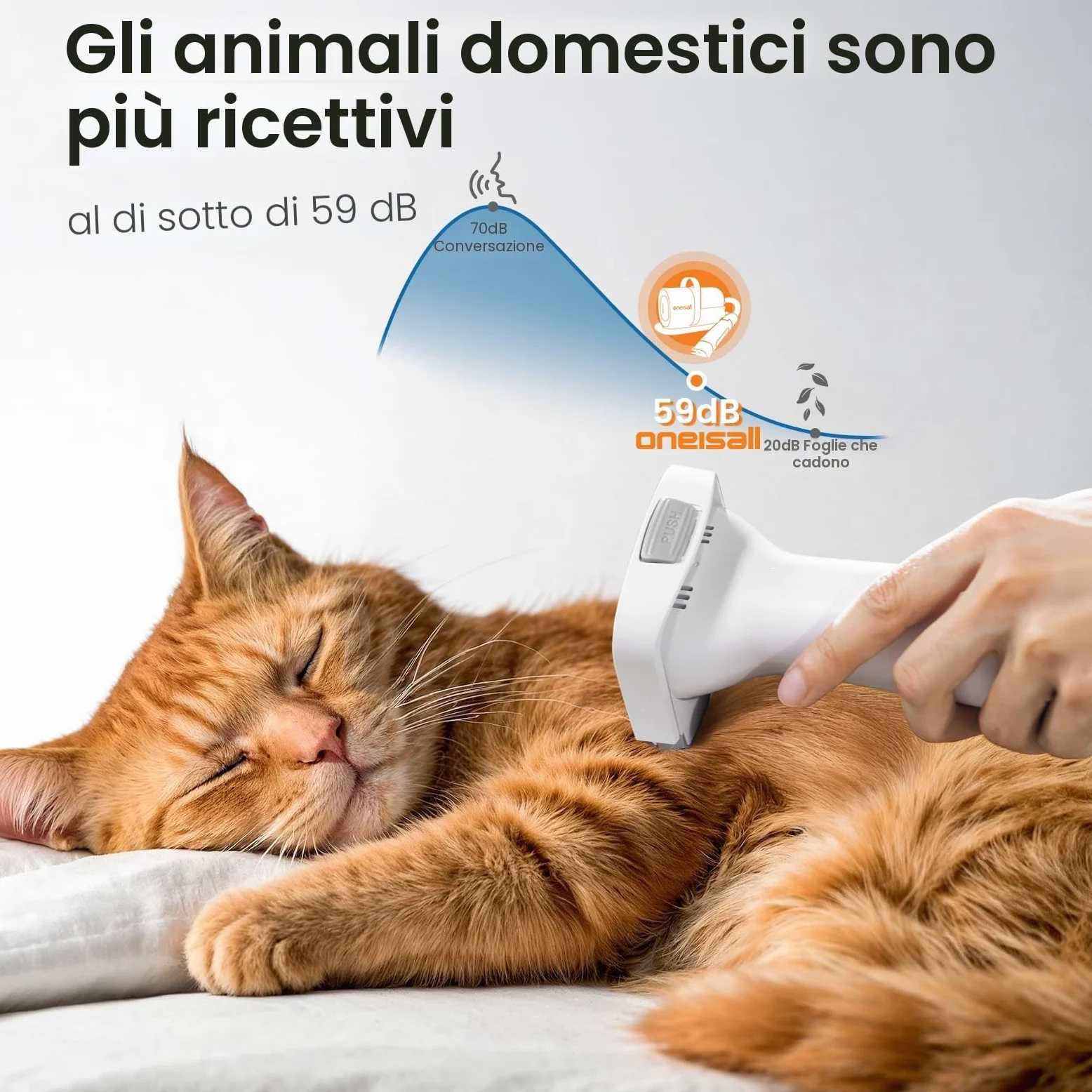 oneisall toelettatura e aspirazione a Vuoto per Animali Domestici, Tosatrice per Cani e Gatto Pelo Lungo Professionale, 7 Strumenti per la toelettatura Per la depilazione di cani e gatti (1,5L)