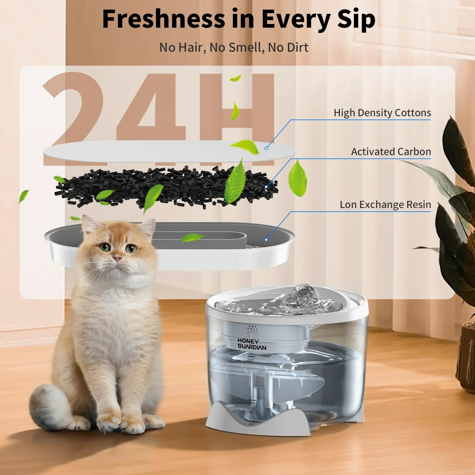 HoneyGuardian Fontanella per Gatti con WiFi 5G/2.4G, 2.5L Ultra Silenziosa Fontanella per Gatti Senza Fili, 3 Modalità/Indicatore Luminoso Intelligente/Livello Acqua Visibile — Include 2 filtri