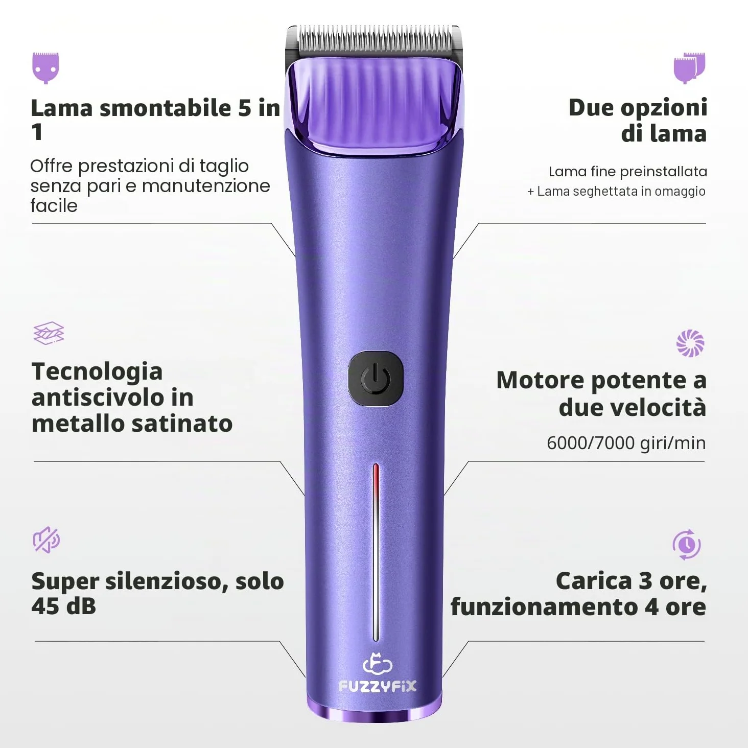Tosatrice per cani professionale con lama di ricambio, kit per la toelettatura degli animali domestici senza fili con lama regolabile 5 in 1, rifinitore ricaricabile a 2 velocità