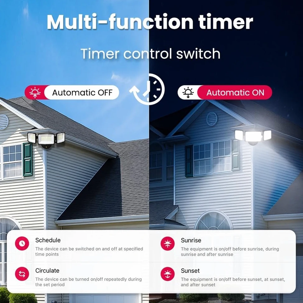 Termostato digitale per Tuya Smart Life, regolatore di temperatura e umidità con sonda, allarmi programmabili, relè a 2 canali per serra, acquario, automazione domestica