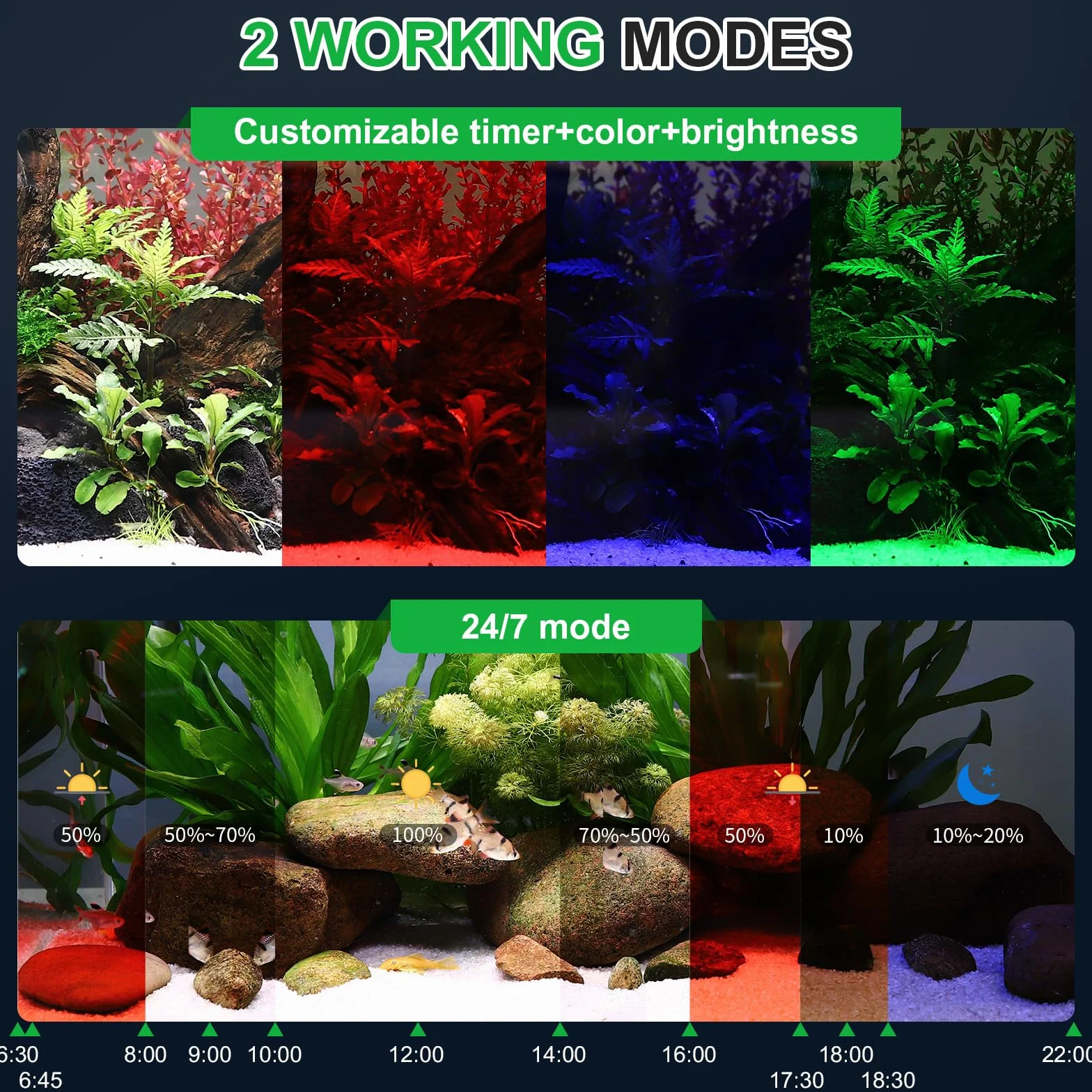 hygger Luce LED per Acquario, 40W Full Spectrum Lampada Aquarium con Timer Multicolore, 24/7 Naturale Mode Illuminazione per Acquario Luminosità Regolabile Staffe Estensibili (For 75-90CM Tanks)