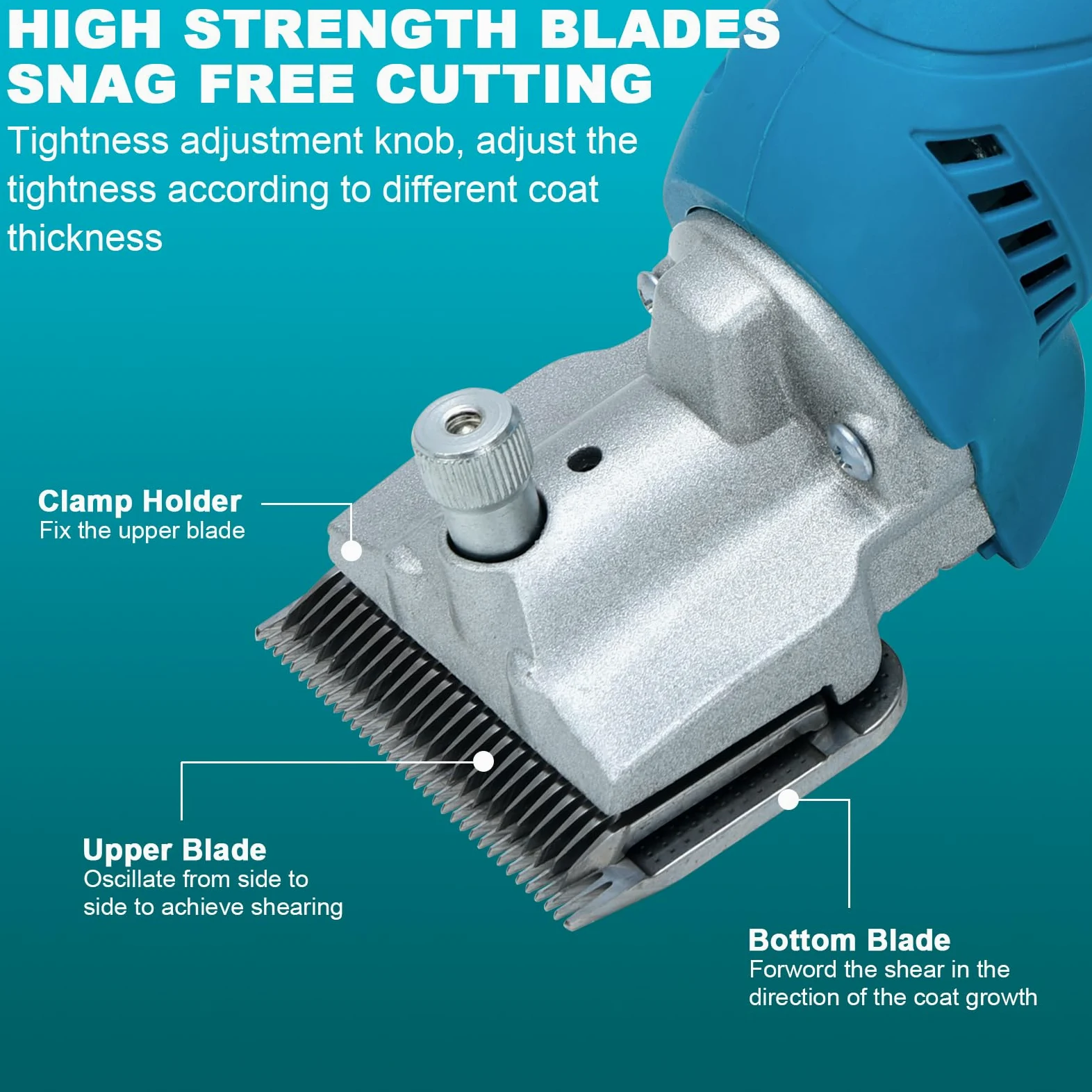 Forbici per pecore compatibili con batteria Makita da 18 V, motore da 2500 giri/min, tosatrice professionale a 6 velocità, forbici per crine di cavallo (senza batteria)