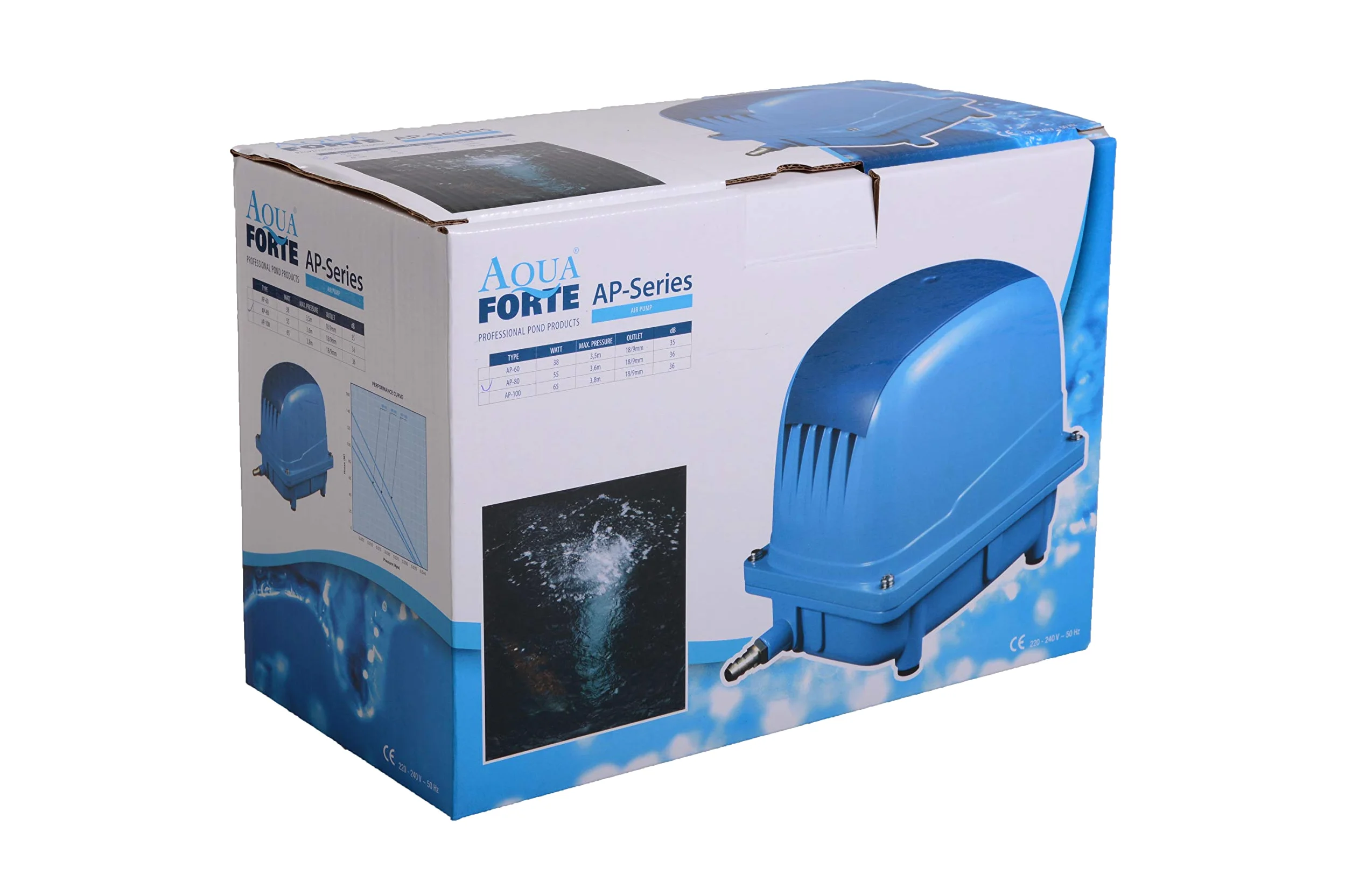 AQUAFORTE AP-100 - Pompa ad aria a risparmio energetico, 220-240 V, 50 Hz, 65 W, 100 L/m, 3,8 m, Blu
