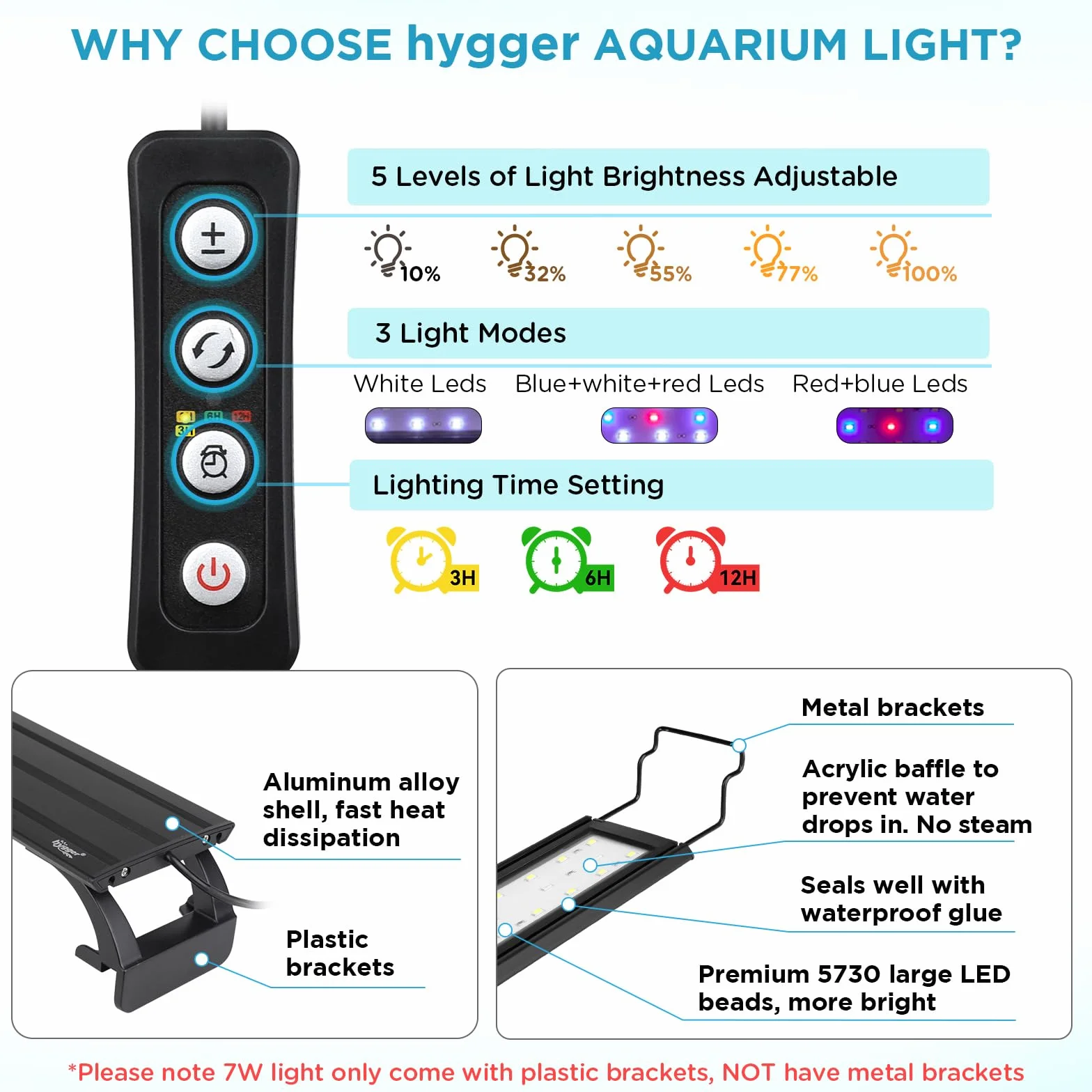 Hygger 9W Luce per Acquario, 28-48cm Lampada LED con Timer, Dimmerabile e Staffa Regolabile, per Illuminazione(Bianco, Blu, Rosso)