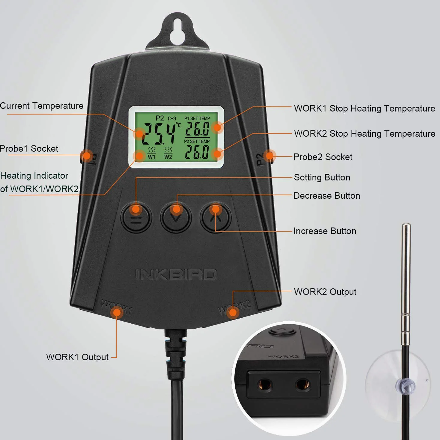 Inkbird IPT-2CH termostato WiFi per il controllo della temperatura del tappetino di riscaldamento con controllo app per le piantine che coltivano la serra