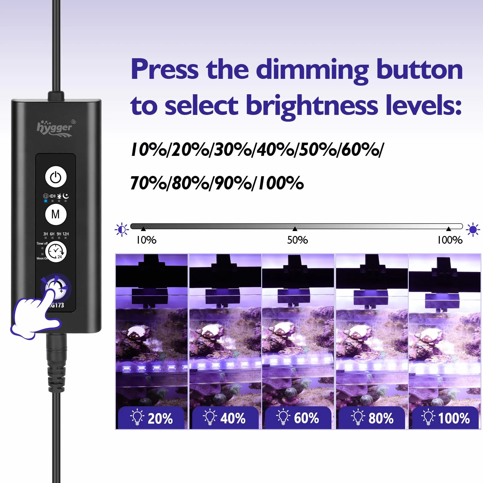 hygger Luce Acquario a Spettro Illuminazione LED per acquari,35W Spettro Luce LED per Acquario Marini 24/7 Lampada Aquarium LED da 60-75cm Tank