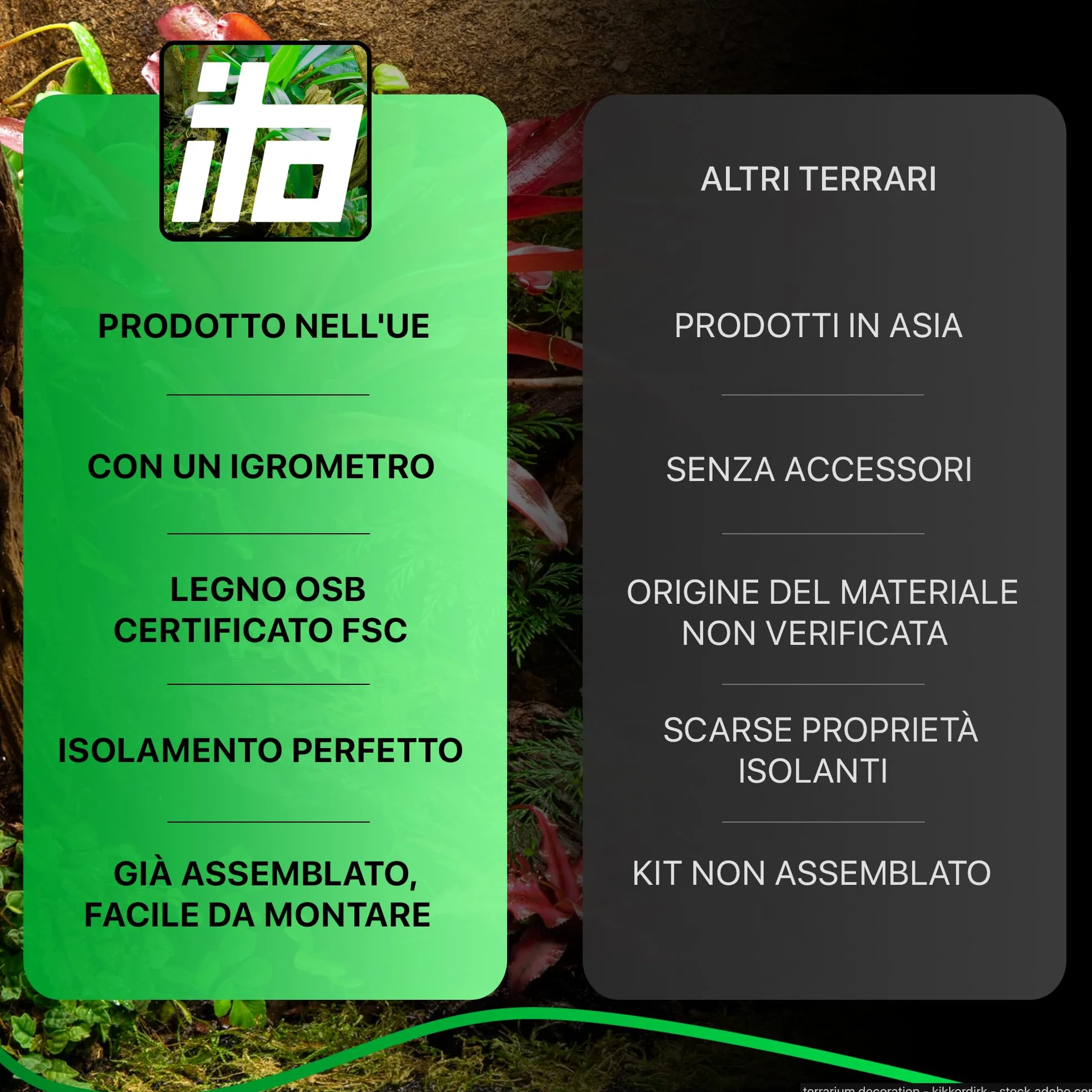 ITA Terrario in legno 80x40x40 cm con ventilazione laterale e igrometro integrato - Terrario in legno OSB-3 - Per rettili, serpenti, anfibi - Prodotto UE, certificato FSC
