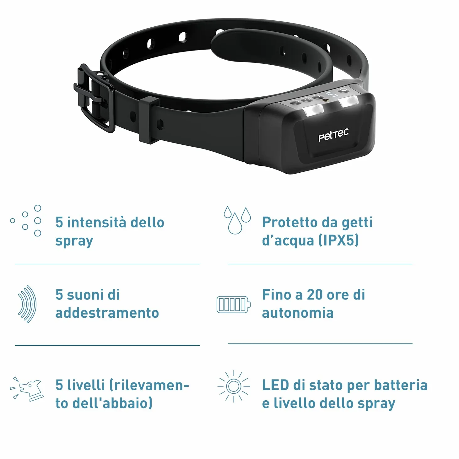PetTec Collare da Addestramento per Cani con Spray, Portata fino a 600m - Collare a Spray con Telecomando - Impermeabile, Spray Innocuo, Intensità Regolabile - Dispositivo Sicuro per i Cani