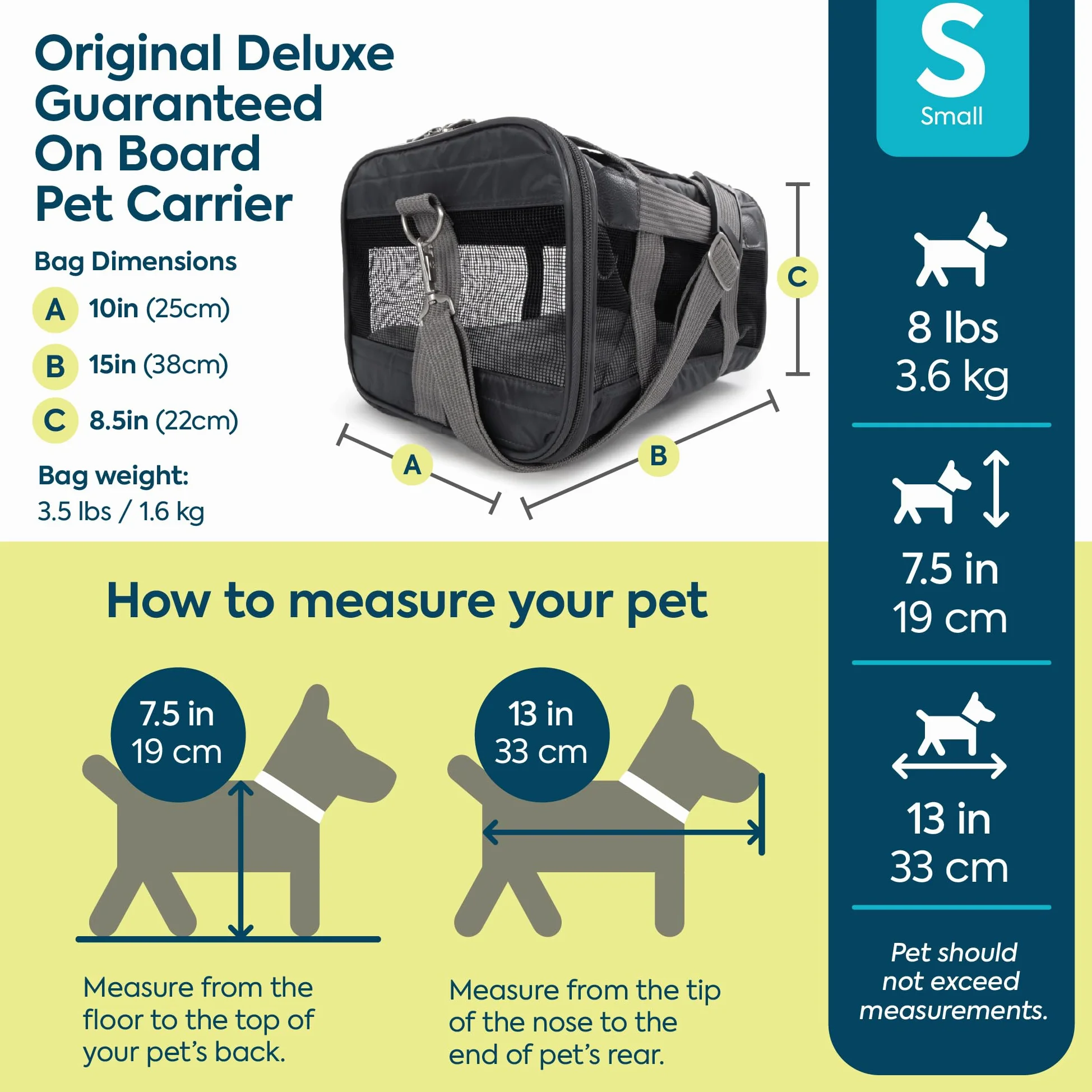 Sherpa Genuine Deluxe Pet Carrier – Compagnia Aerea Approvato e garantito a Bordo – Grigio Antracite, Piccolo