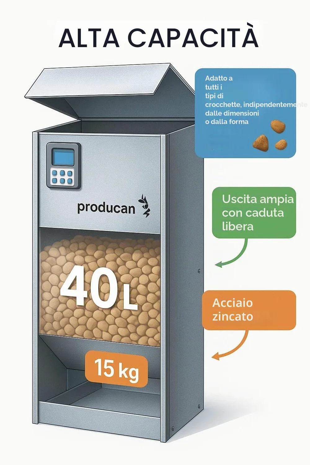 Producàn - Mangiatoia automatica da 40L per cani grandi, 220 V
