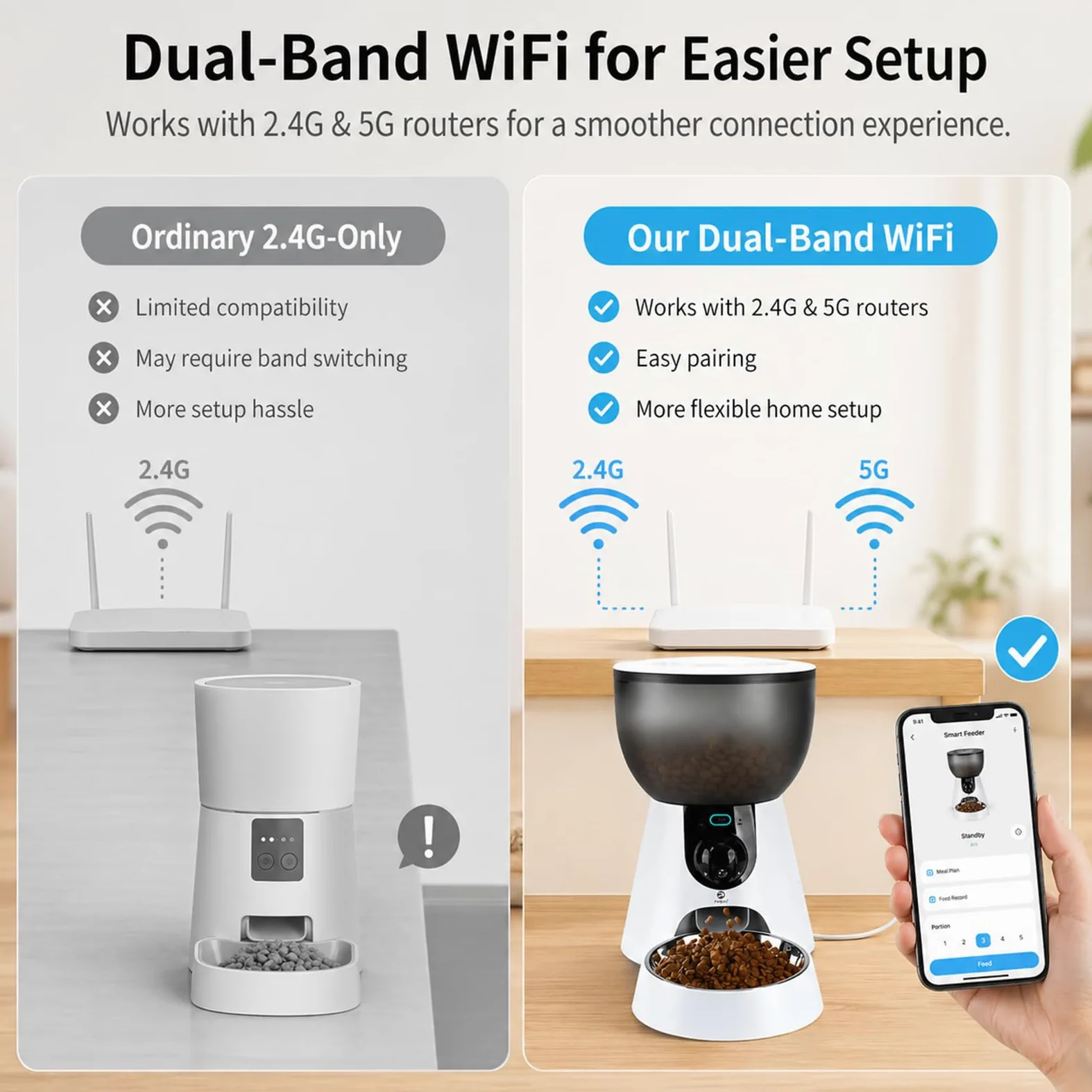 Podazz Distributore Automatico Cibo Gatti con Fotocamera 1080P, 2.4G/5G WiFi Dispenser Cibo Gatti, Controllo App, Timer, Visione Notturna e Voce Bidirezionale, Fino a 10 Porzioni 10 Pasti al Giorno