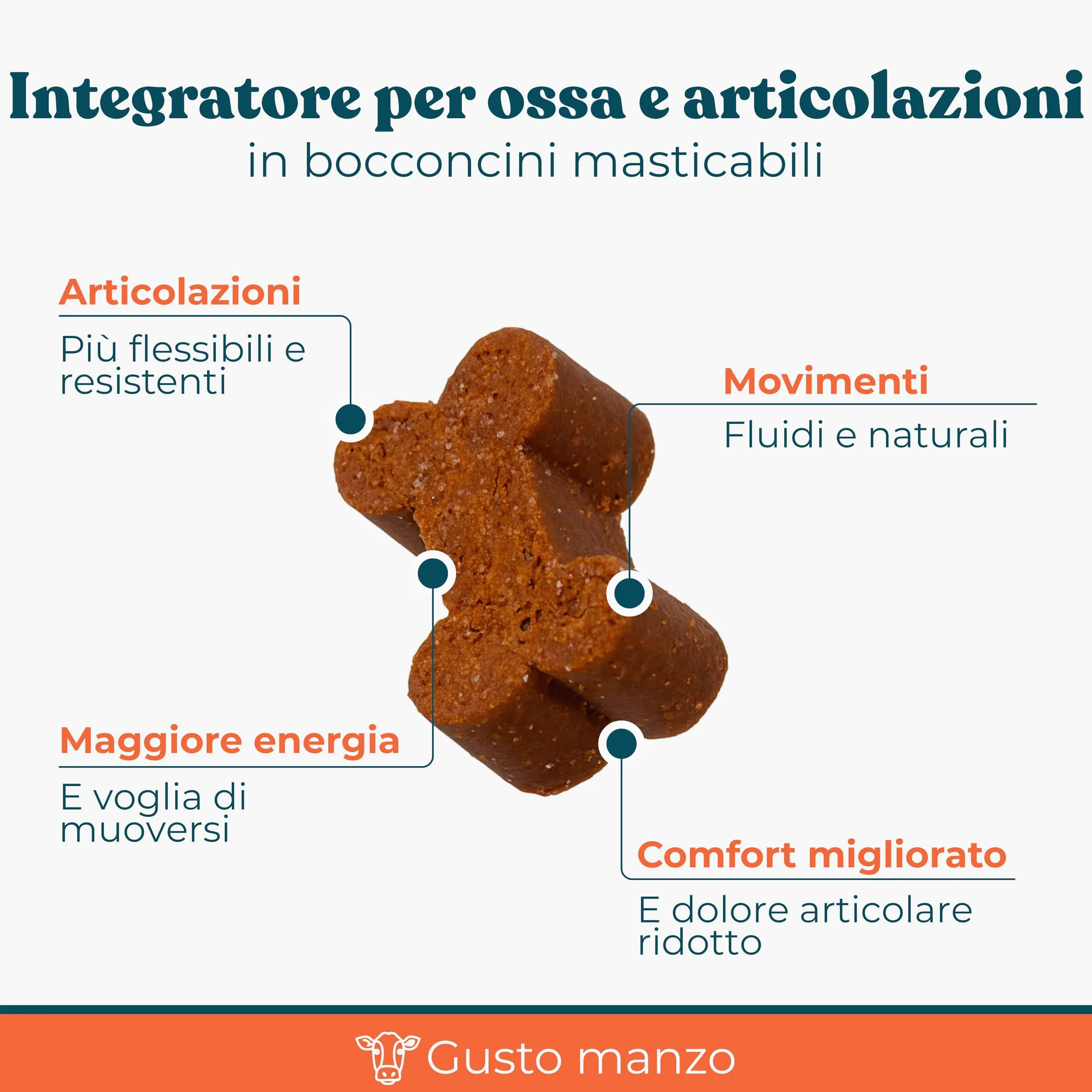 Integratori per Cani Ossa e Articolazioni Gusto Manzo - Integratore Articolazioni Cane per Favorire Lo Sviluppo o Mantenere la Mobilità