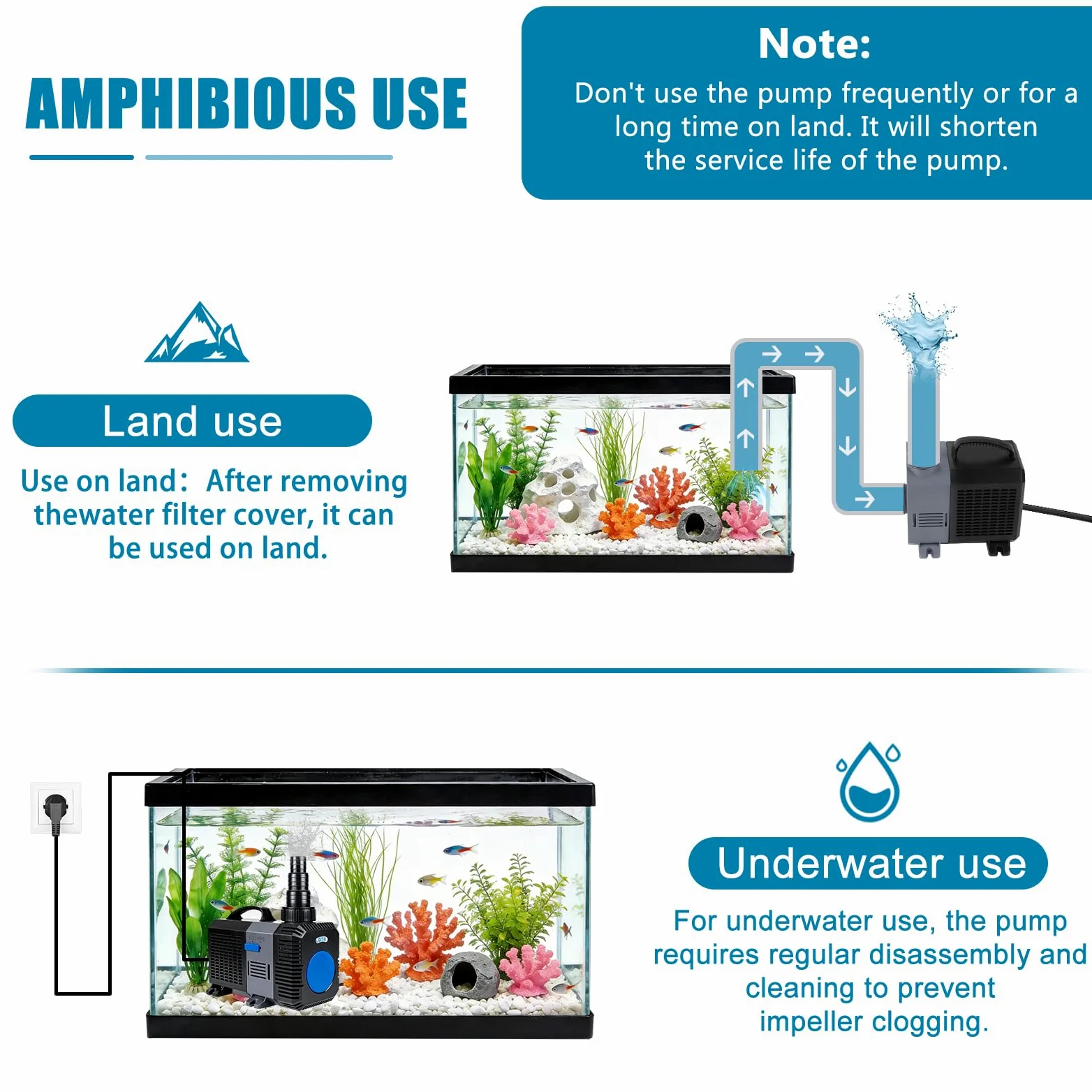 EXLECO Super Eco Pompa Acqua per Laghetto e Filtro 16000L/H 140W, Filtro a Risparmio Energetico Sommergibile Pompa per Flusso per Stagno Acquario laghetti Carpe Koi CTP-16000