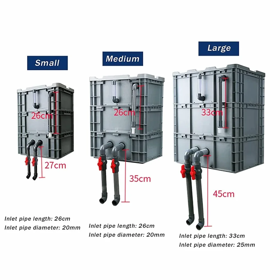 Kit di filtri per acquario, sistema di ciclo dell'acqua a 3 livelli per acquari e stagni, facile da pulire, montaggio rapido, ideale per acqua dolce e salata, soluzione di filtraggio efficiente