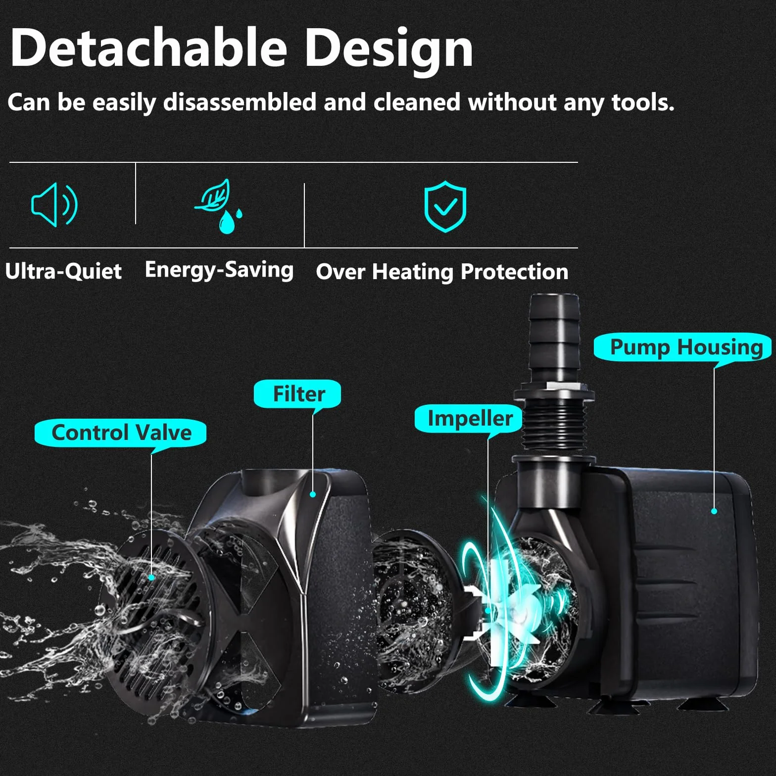 Pompa filtro per laghetto, 16 W, 800 l/h, protezione dal surriscaldamento, funzione ultra silenziosa, con cavo da 1,8 m, per fontane, sistemi idroponici. Pompa sommergibile, colore nero