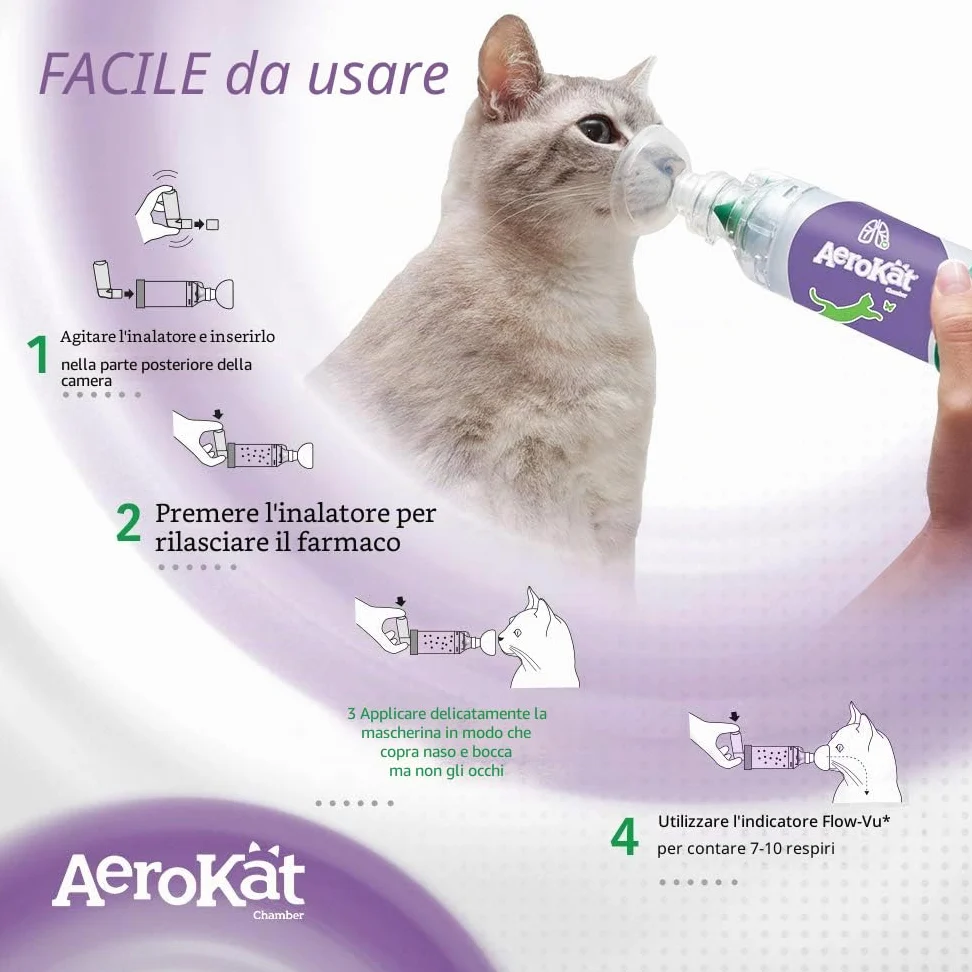 Aerokat, Camera di inalazione per Gatti