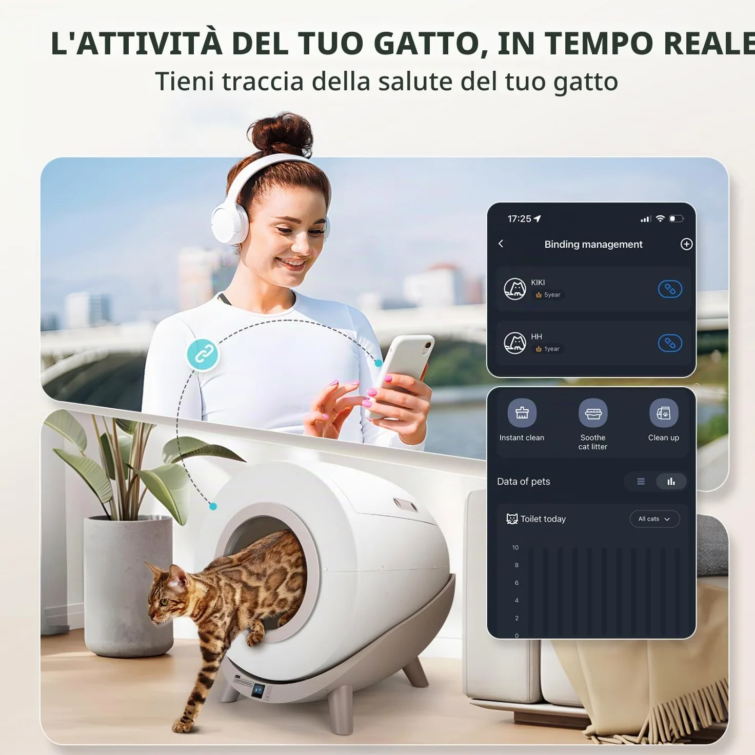 Nobleza - Lettiera Gatto Autopulente, Antiodore Lettiera Automatica Autopulente con App 80L, Cassetta Autopulente WiFi per Più Gatti, Sacchi Spazzatura Inclusi