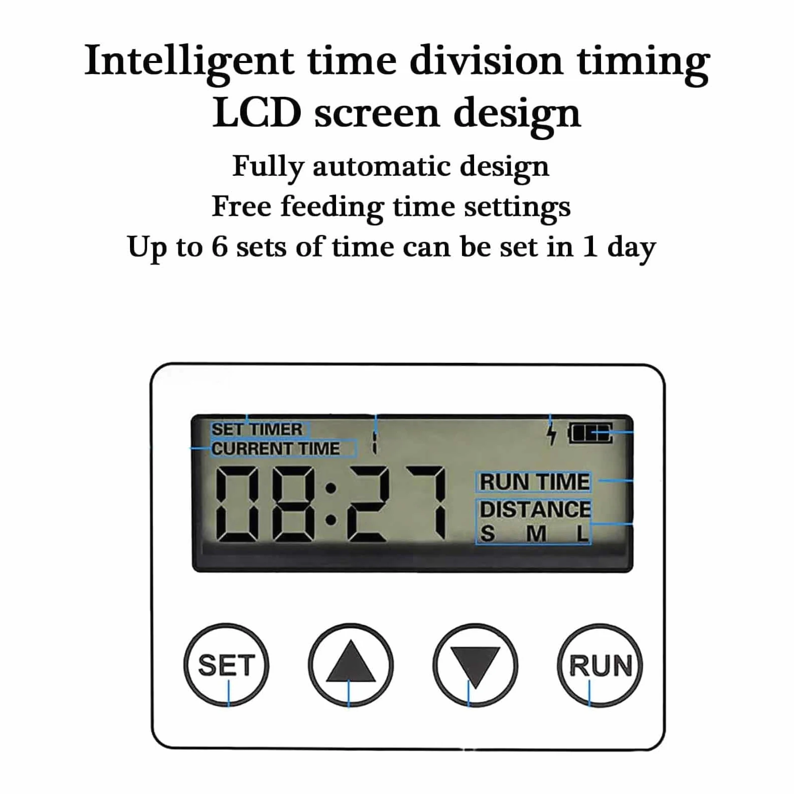 ERICAT Dispenser Automatico Solare per Mangime per Pesci da Laghetto da 6 Litri, Dispenser Elettrico per Mangime per Pesci con Display LCD E Timer, Alimentazione Dispersa a 120° E 6 Tempi