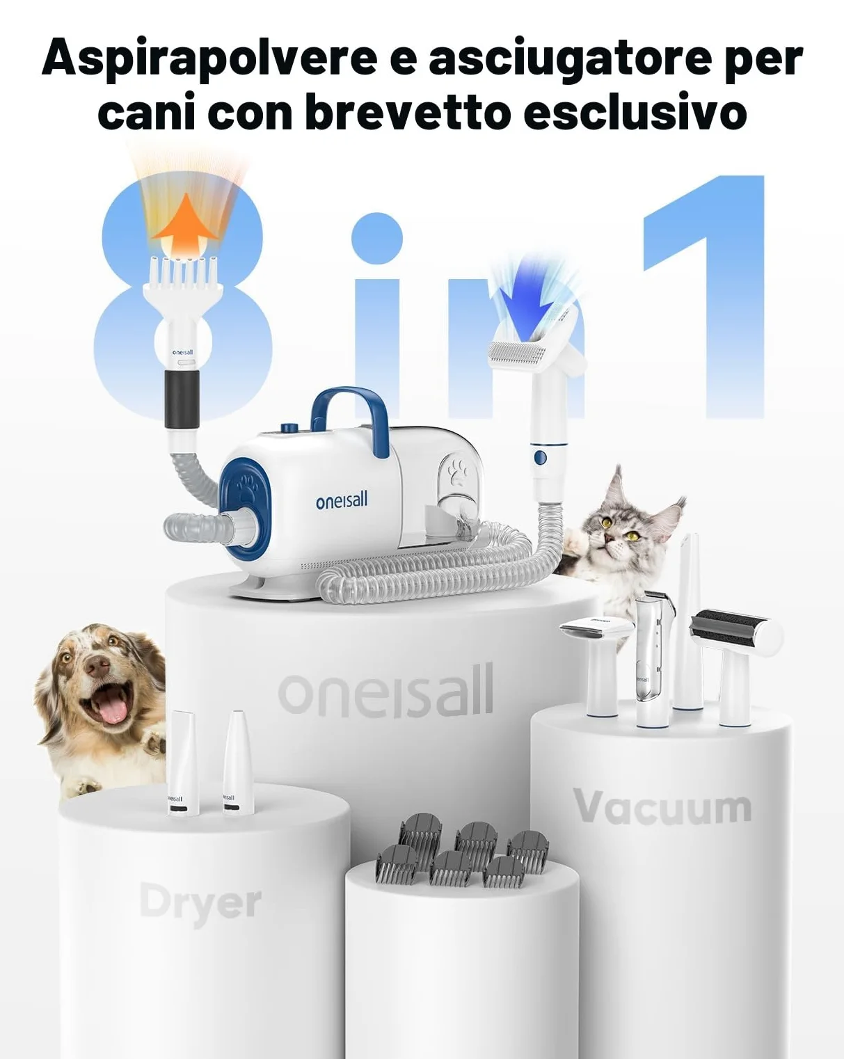 oneisall Asciugacapelli e Tagliacapelli per Toelettatura Cani, 15000 Pa, Kit per Toelettatura Cani per Toelettatura e Rifinitura, 7 Livelli di Temperatura del Soffio, Flusso d'Aria Regolabile, 2,5 L